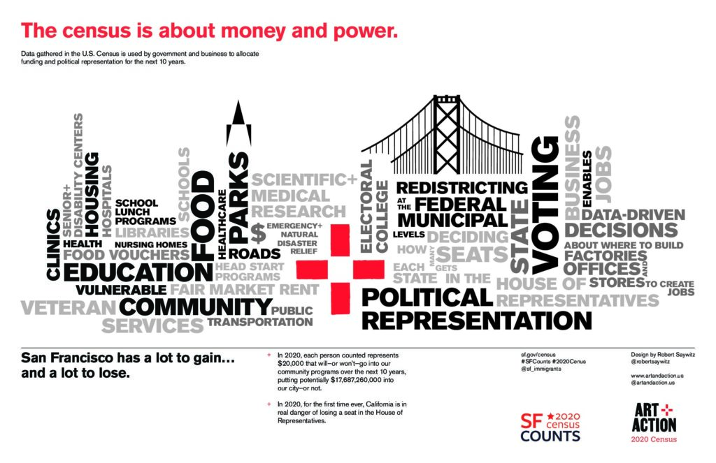 ArtAction-2020Census-Poster-MoneyPower-v2-2 (dragged)