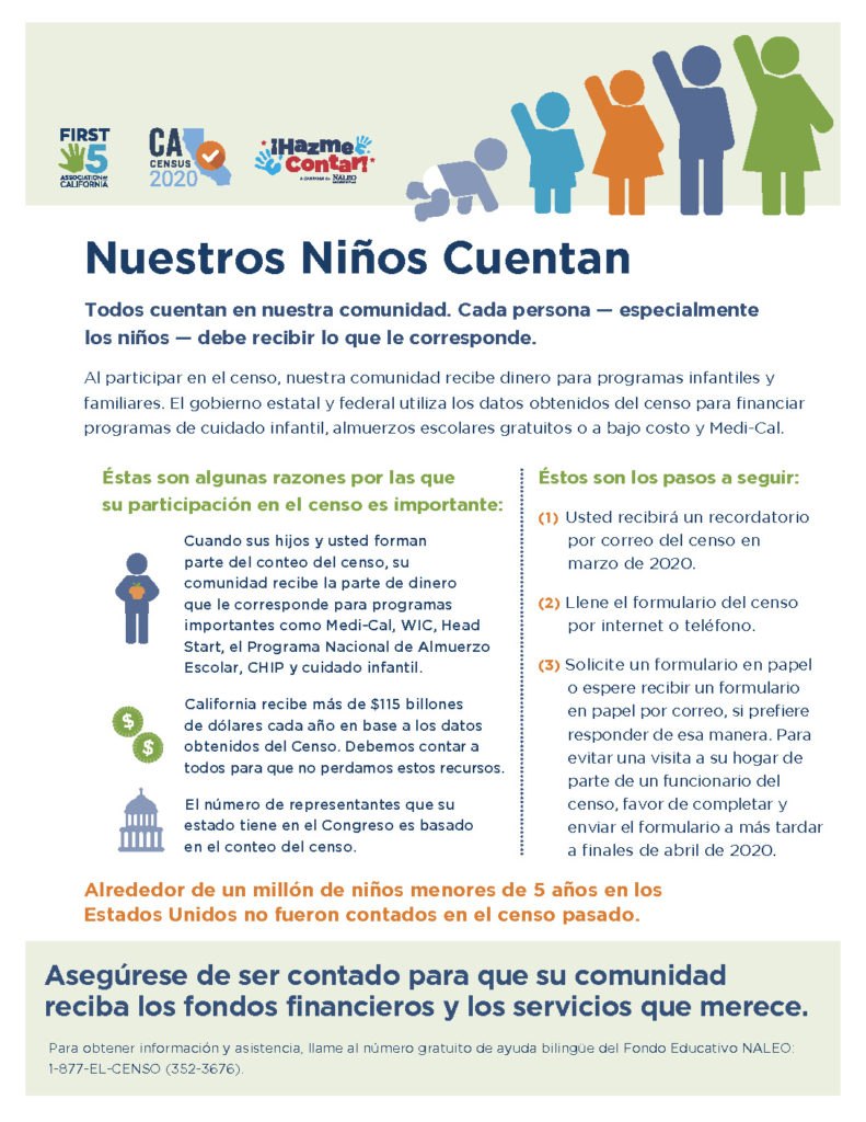 Nuestros niños cuentan – NALEO